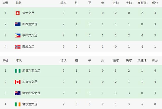 极品美女国产精品免费一区